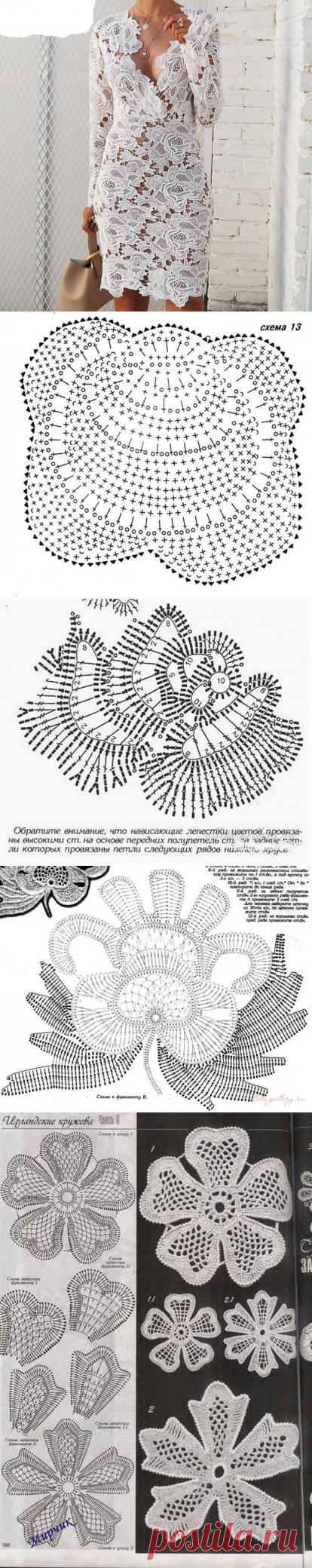 Новини