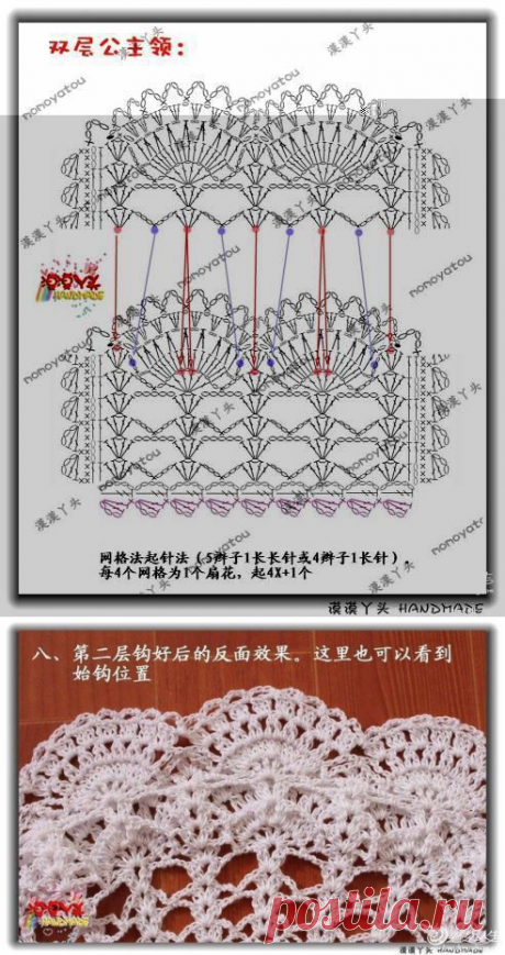 Ажурный воротничок. Мастер-класс