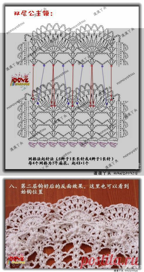 Ажурный воротничок. Мастер-класс