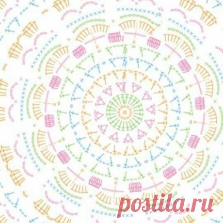 Разноцветная мандала, вяжем с радостью!