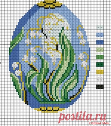 Орнамент "Faberge Egg" - Бискорню и другие "кривульки" - Страна Мам