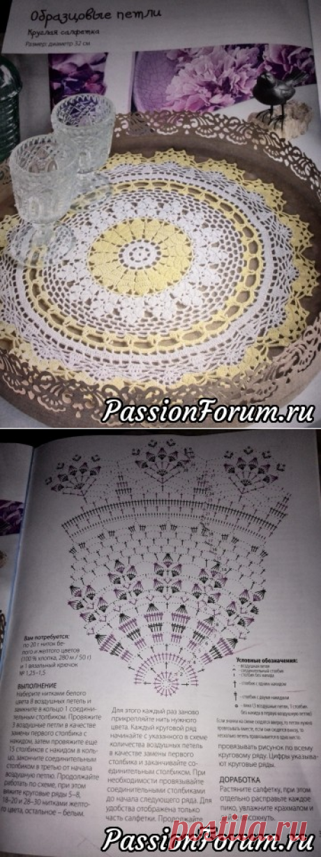 Салфетка