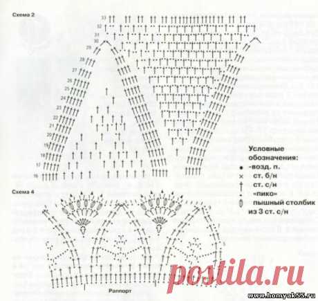 панамка - Самое интересное в блогах