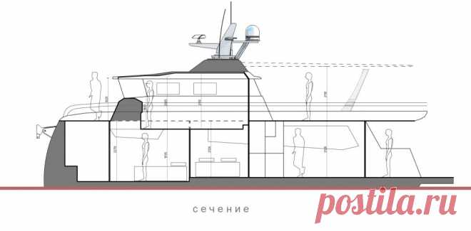Стальная моторная яхта Baikal 14 SMY - строительство яхт в России