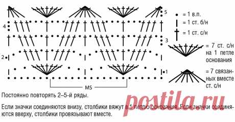 Жилет с сочетанием узоров - схема вязания крючком. Вяжем Жилеты на Verena.ru