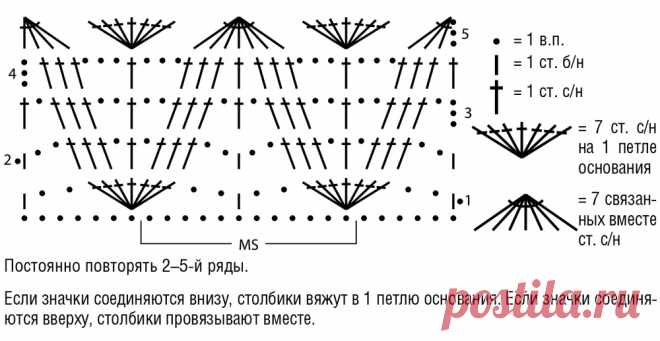 Жилет с сочетанием узоров - схема вязания крючком. Вяжем Жилеты на Verena.ru