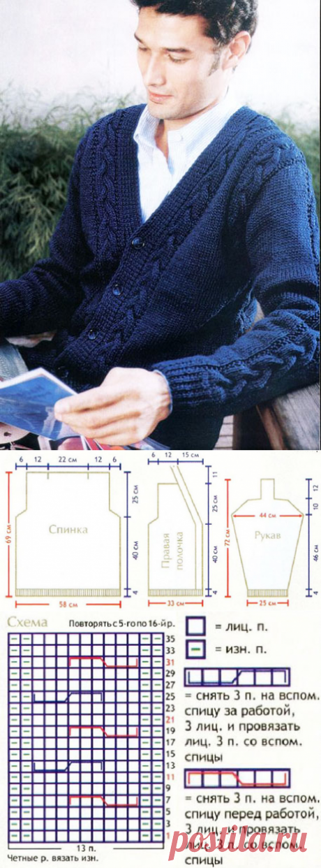 Теплые мужские жакеты с косами спицами – 6 схем вязания с описанием