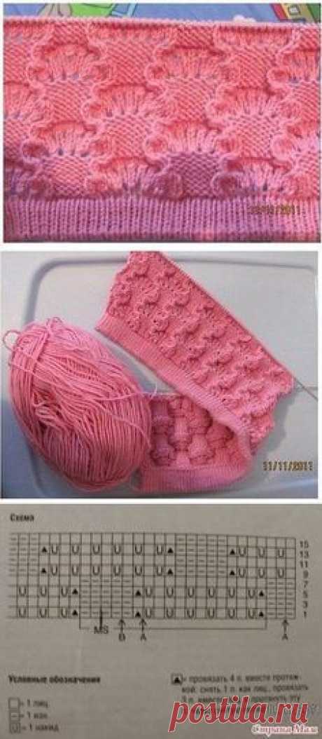 Pinterest • Всемирный каталог идей