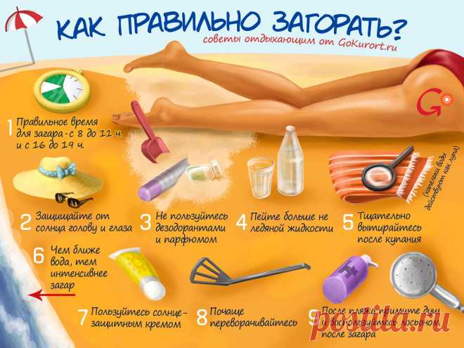 Как правильно загорать.