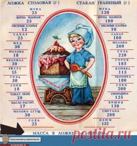 Хозяйкам на заметку!

#пенсионерывк #пенсинерывконтакте #дляпенсионеров #пенсионерам #полезныесоветы@retired_vk