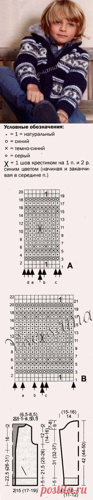 Тёплая куртка спицами с пушистым капюшоном - Детское пальто, куртки спицами