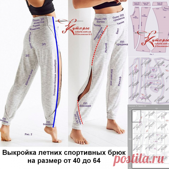 Выкройка летних женских спортивных брюк и как их сшить на средние и большие размеры | Шьем с Верой Ольховской | Яндекс Дзен