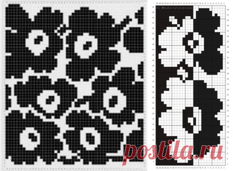 Кофточки с интарсией - большие цветы на белом фоне - модели плюс схемы | МНЕ ИНТЕРЕСНО - жаккардовое вязание | Яндекс Дзен