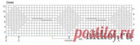 Вязание свитера в деловом стиле » Ниткой - вязаные вещи для вашего дома, вязание крючком, вязание спицами, схемы вязания