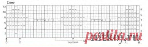 Вязание свитера в деловом стиле » Ниткой - вязаные вещи для вашего дома, вязание крючком, вязание спицами, схемы вязания