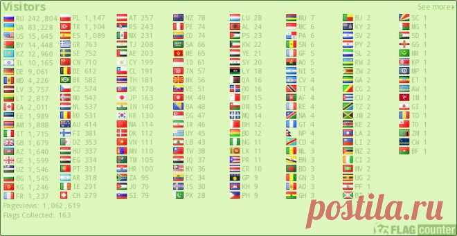 Гранатовые корки: полезные свойства, лечение, дозы