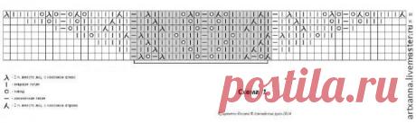 Мастер-класс по вязанию спицами шали-фишю &quot;Альпийские луга&quot; - Ярмарка Мастеров - ручная работа, handmade