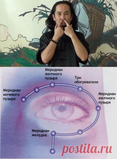 Цигун для глаз: точечный массаж