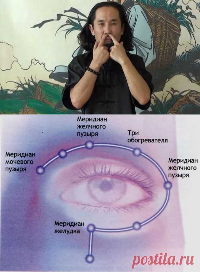 Цигун для глаз: точечный массаж