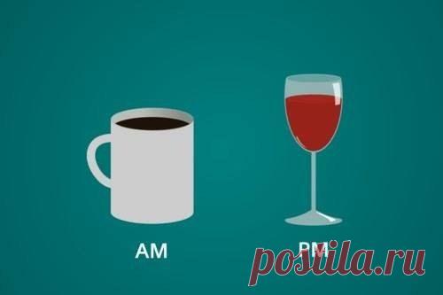 Распространенные сокращения / Неформальный Английский