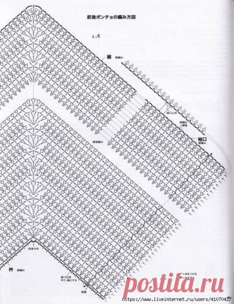 Большая подборка реглана крючком для топа, кофты, туники, платья, жакета, кардигана (схемы вязания кокеток) | Вязание крючком Елена Ермина | Дзен