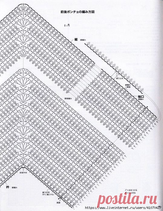 Большая подборка реглана крючком для топа, кофты, туники, платья, жакета, кардигана (схемы вязания кокеток) | Вязание крючком Елена Ермина | Дзен