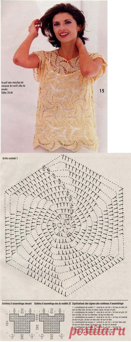 FIFIA CROCHETA блог вязание крючком : КОФТОЧКА КРЮЧКОМ С ГРАФИКА