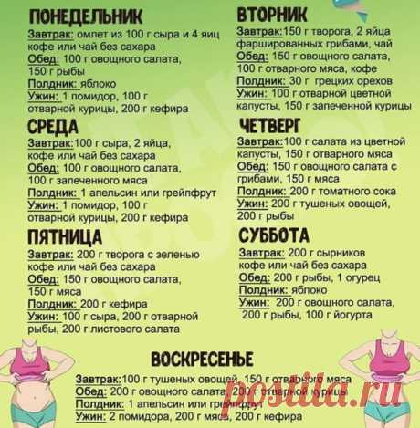 Диетическое меню на целую неделю!
Ну а вдруг