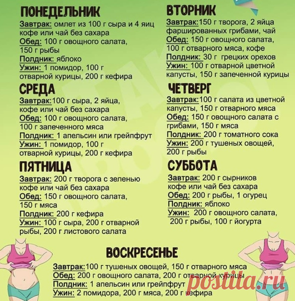 Диетическое меню на целую неделю!
Ну а вдруг
