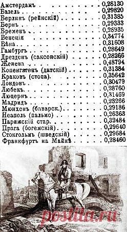 НАПОЛЕОН. НЕСКОЛЬКО САКРАМЕНТАЛЬНЫХ ВОПРОСОВ | Наука и жизнь