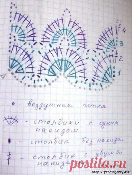 (4) Мой Мир@Mail.Ru