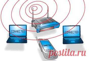 Подключение и настройка роутера DIR-615