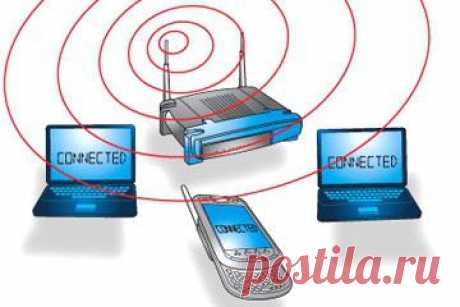 Подключение и настройка роутера DIR-615