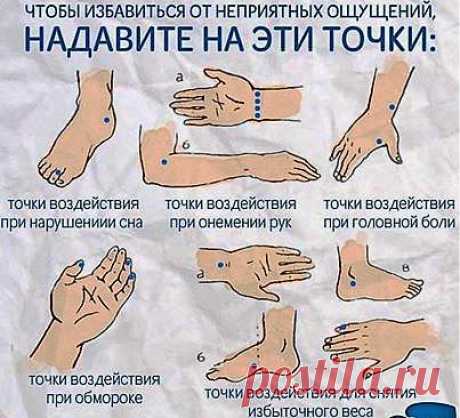Точки и ощущения

Еще в древние время в Китае считали, что на теле человека существуют точки, надавив на которые, можно избавиться от неприятных ощущений.