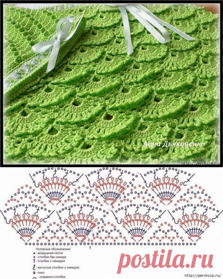 Узор *Ракушки* крючком