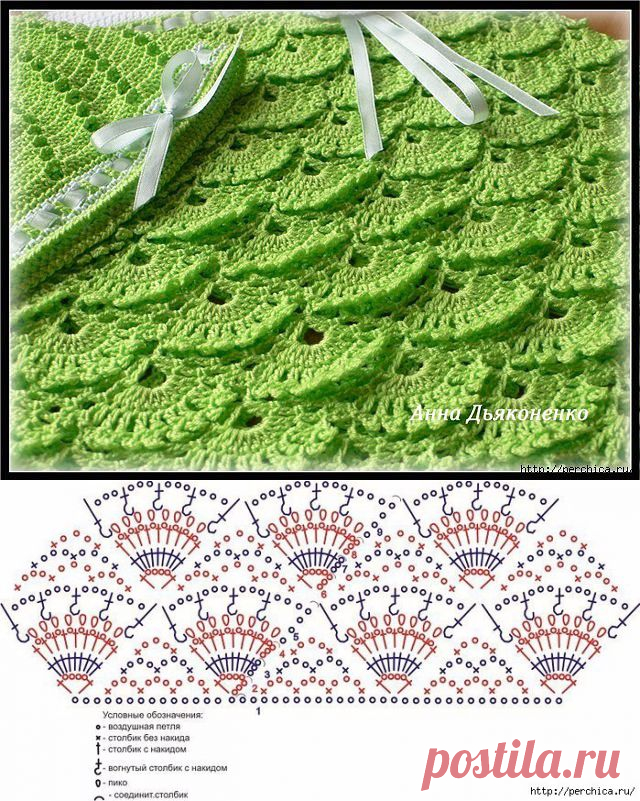 Узор *Ракушки* крючком