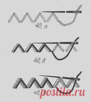 РУЧНАЯ ВЫШИВКА