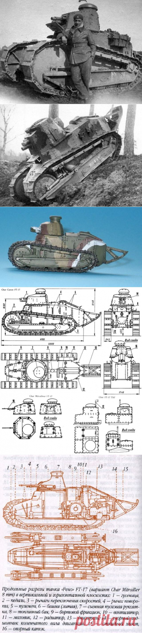 &quot;Рено FT-17&quot; - первый &quot;классический&quot; танк