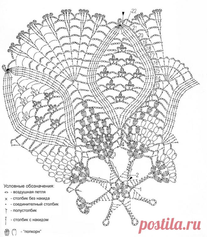 Салфетка (812×931)