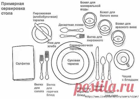 В наше время мало кто знает об этом! Сохрани себе на страничку что-бы не потерять!