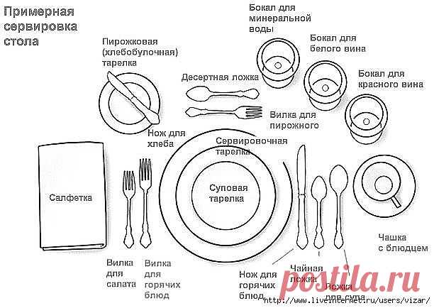В наше время мало кто знает об этом! Сохрани себе на страничку что-бы не потерять!
