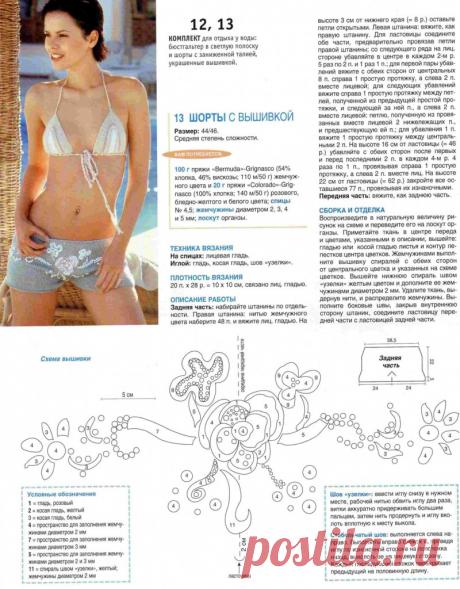 Вяжем комплект для отдыха на пляже (бюстгальтер и шортики) своими руками | Идеи для семьи | Рукоделие: вышивание, вязание, плетение, шитье, изготовление мебели