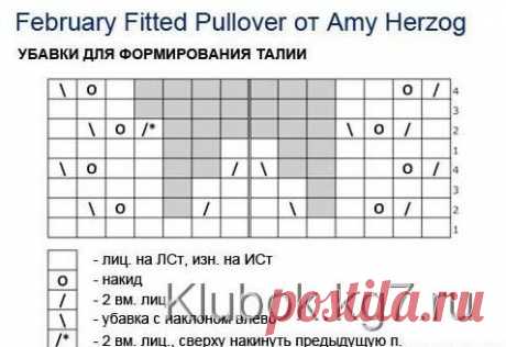 Бордовая кофта | Клубок