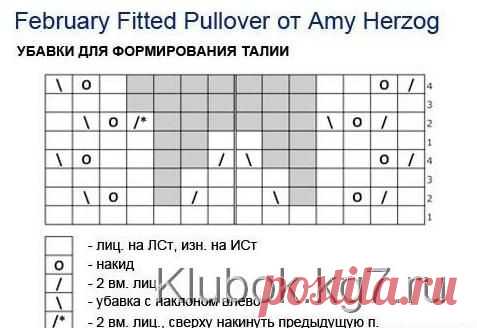 Бордовая кофта | Клубок