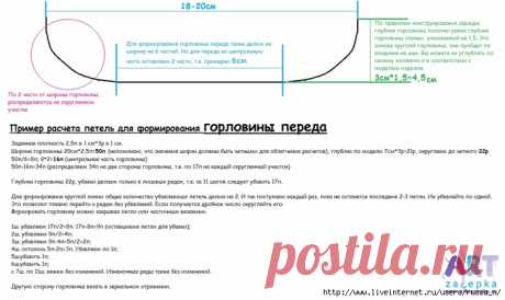 РАСЧЕТ ПЕТЕЛЬ ДЛЯ ФОРМИРОВАНИЯ ГОРЛОВИНЫ - УНИВЕРСАЛЬНЫЙ МЕТОД