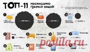 Советы Мойдодыра — как максимально обезопасить себя от грязи | vkusnyymir
