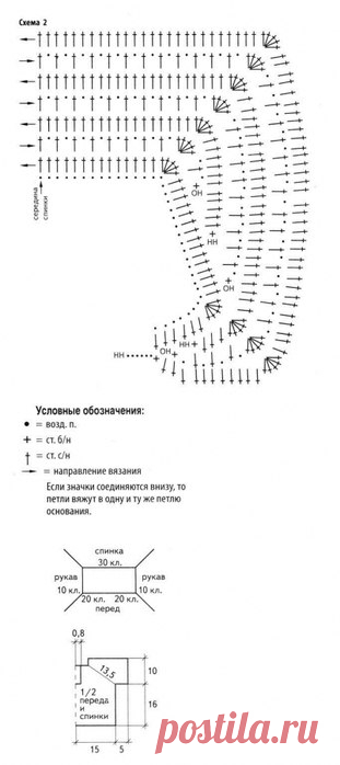 рубашка поло - Самое интересное в блогах