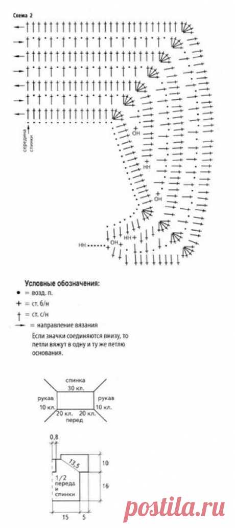 рубашка поло - Самое интересное в блогах