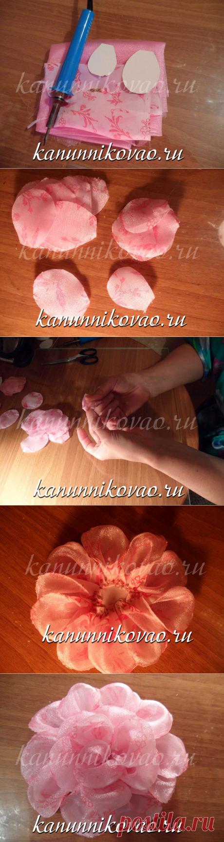 Изготовление розы - Гильоширование МК.