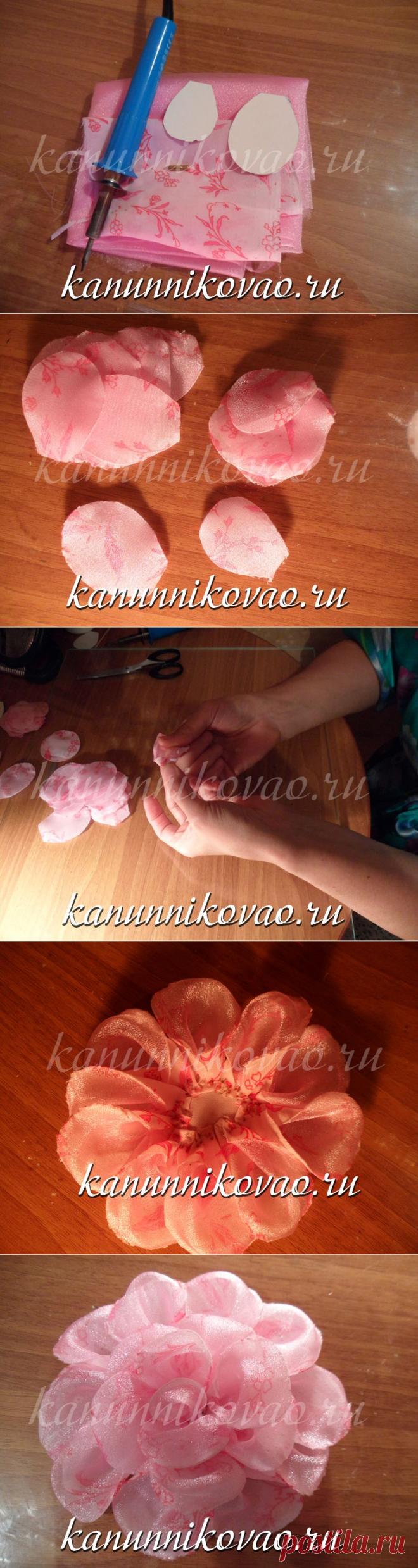 Изготовление розы - Гильоширование МК.